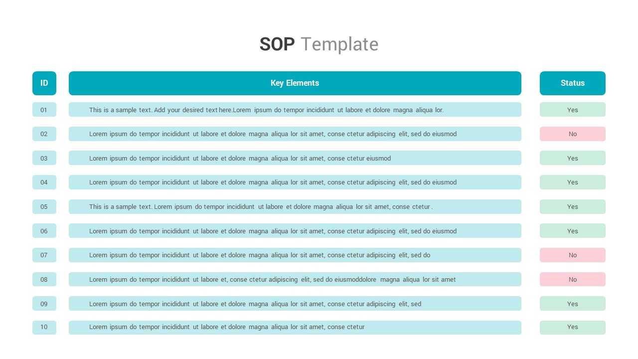 Standard Operating Protocol powerpoint Template