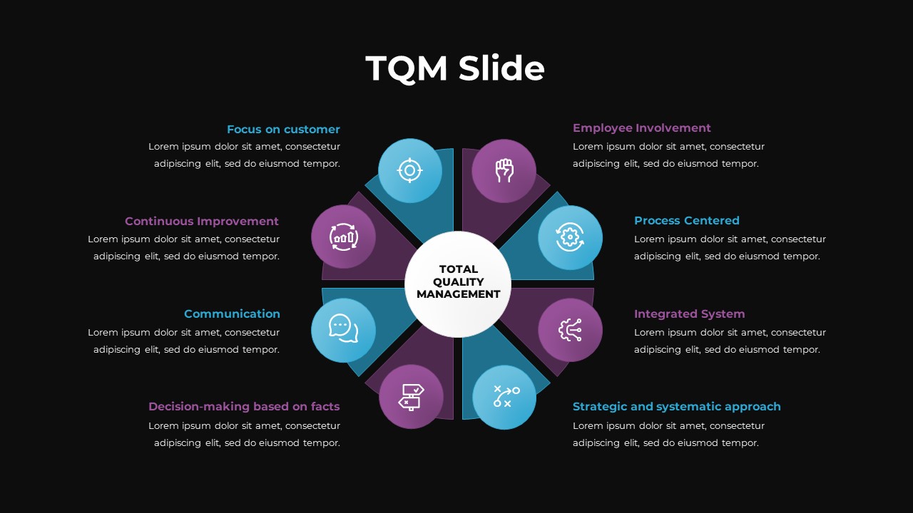 TQM Slide Template Dark