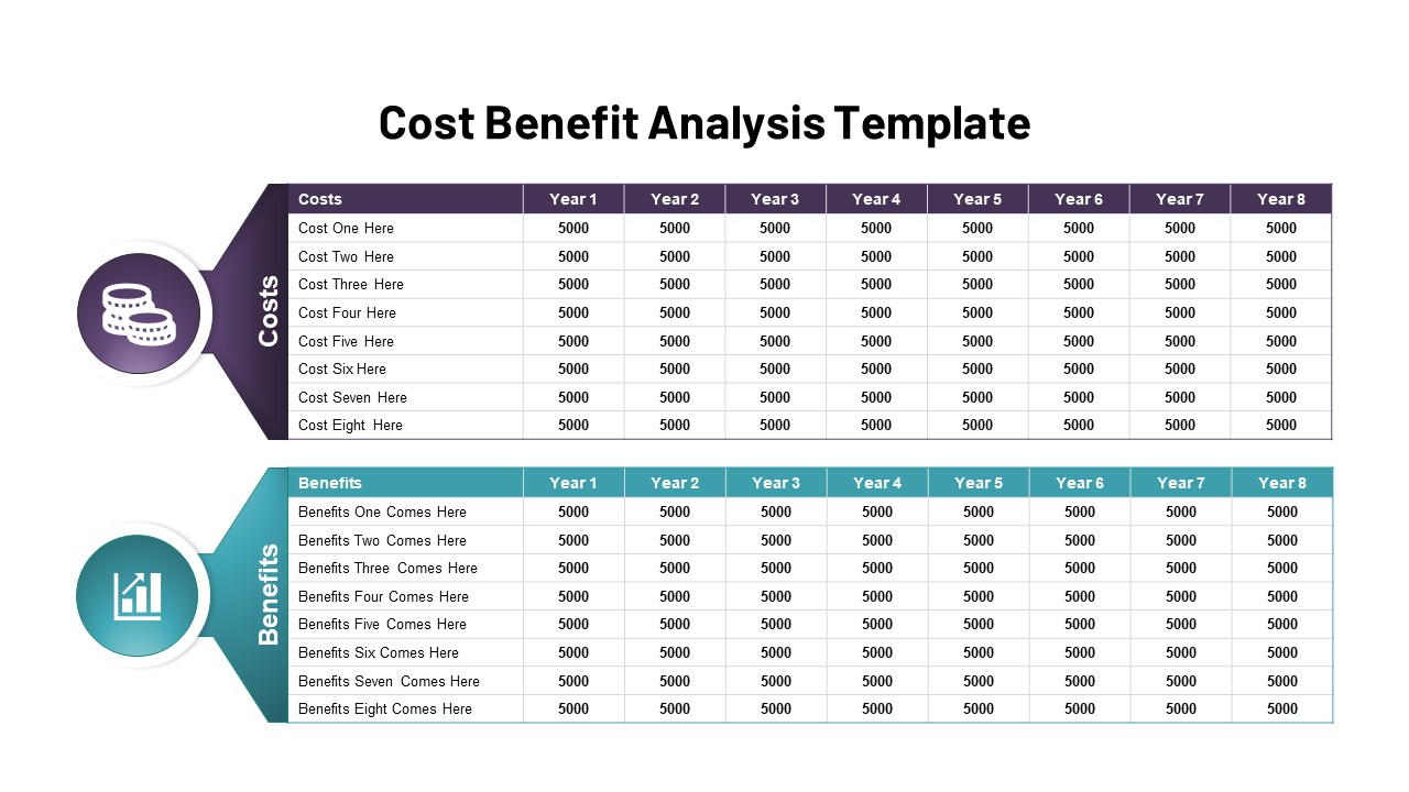 cost benefit analysis template