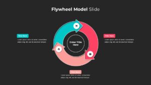 flywheel powerpoint