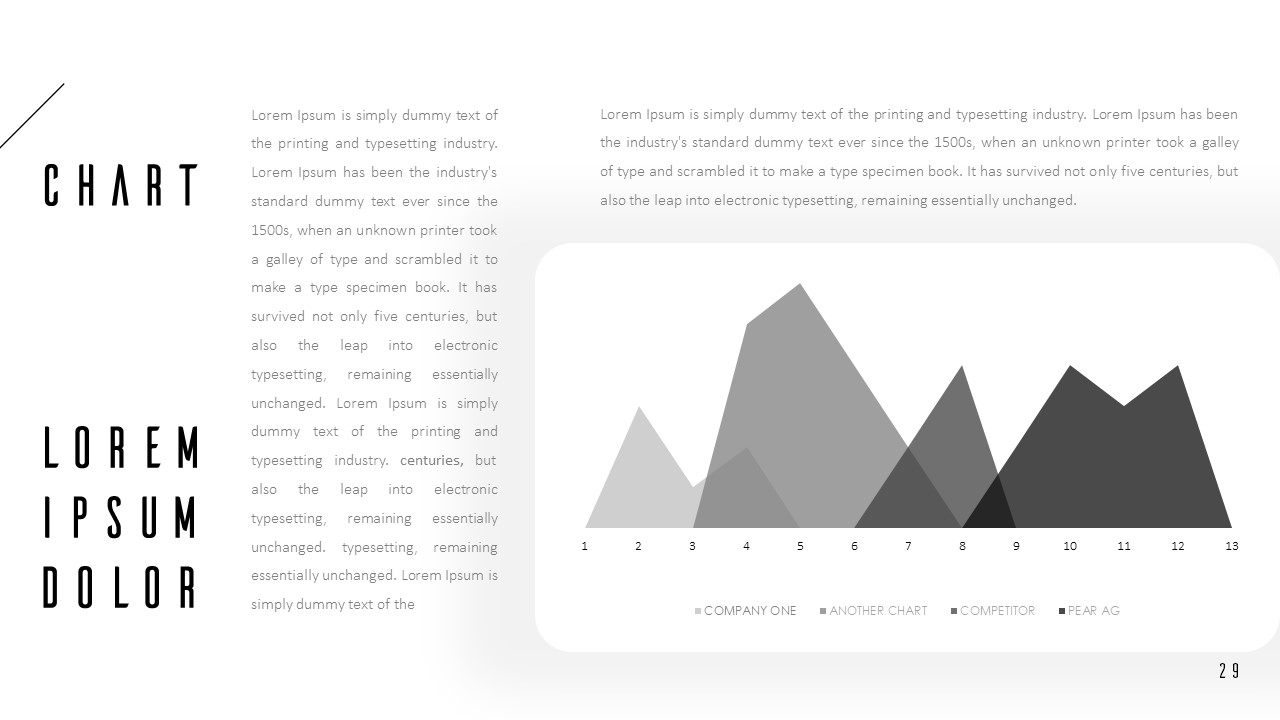 pitch deck charts slide