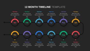 12 month roadmap template