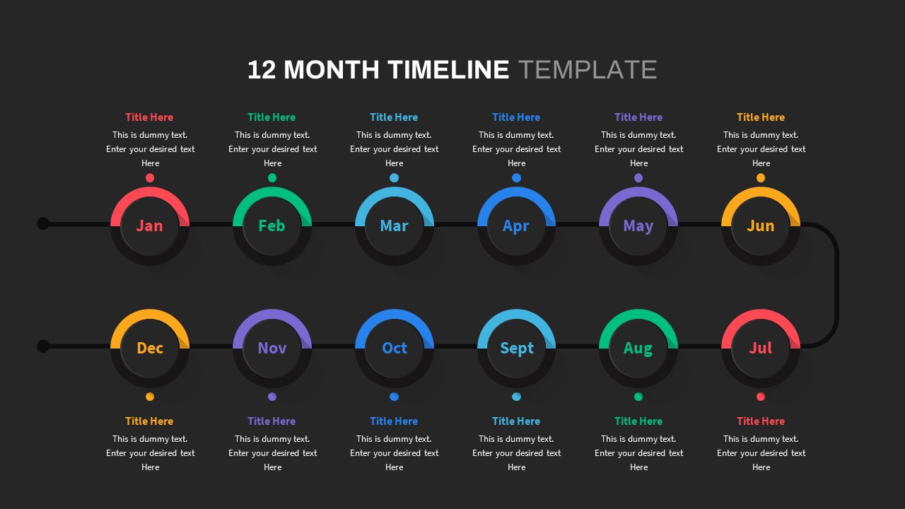 12 month roadmap template