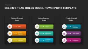 Belbin's-Team-Roles-Model-PowerPoint-Templates