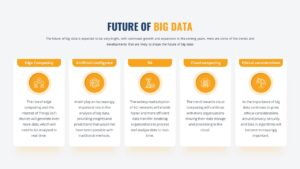 Big Data Infographic Deck PowerPoint Template10