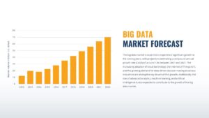 Big Data Infographic Deck PowerPoint Template13