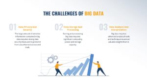 Big Data Infographic Deck PowerPoint Template4