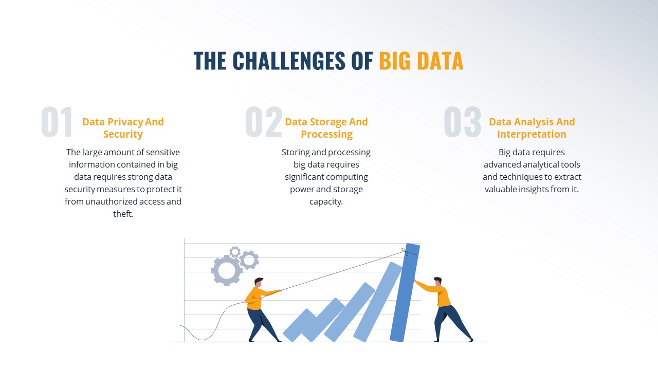 Big Data Infographic Deck PowerPoint Template4