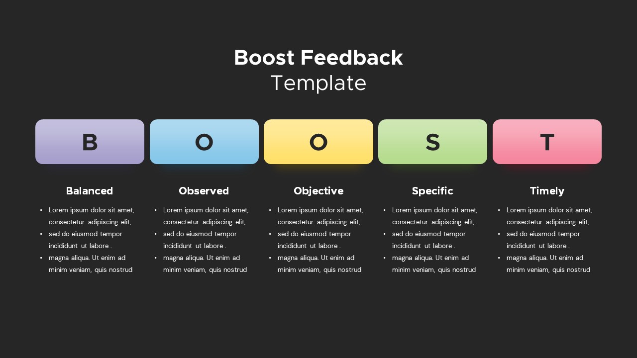 Boost Feedback PowerPoint Template