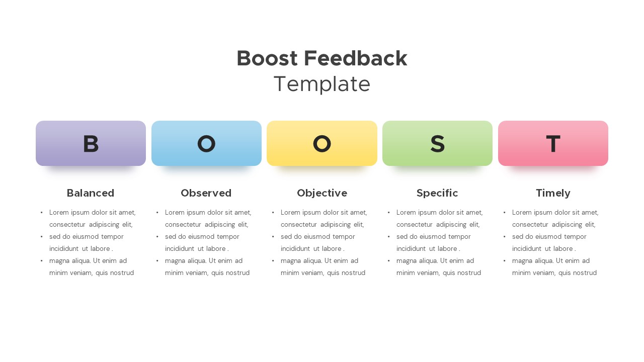 Boost Feedback Slide PowerPoint Templates