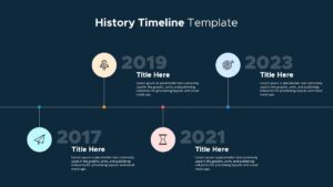 History Timeline PowerPoint Templates