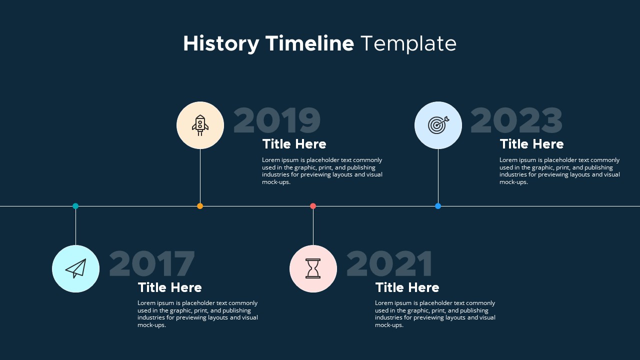 History Timeline PowerPoint Templates