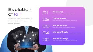 IoT Presentation Template Evolution