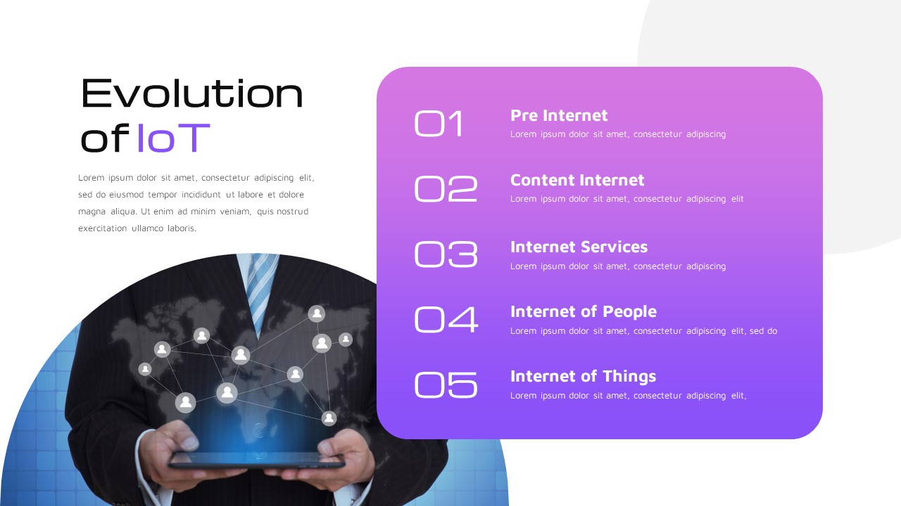 IoT Presentation Template Evolution