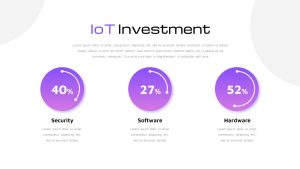 IoT Presentation Template Investment