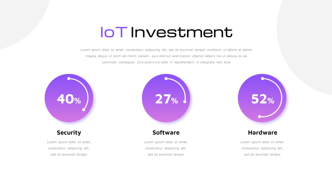 IoT Presentation Template Investment