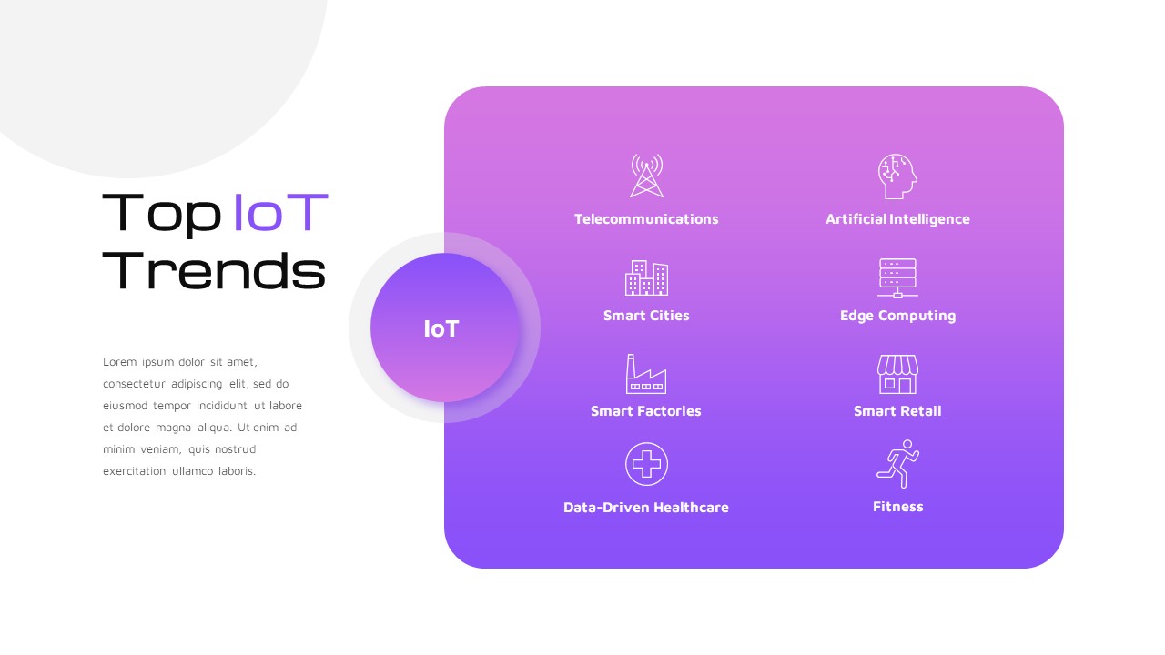 IoT Presentation Template Top Trends