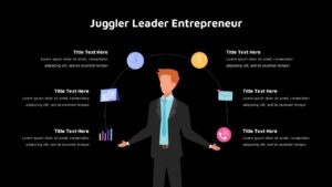 Juggler Leader Entrepreneur Templates