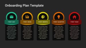 Onboarding Plan PowerPoint Templates