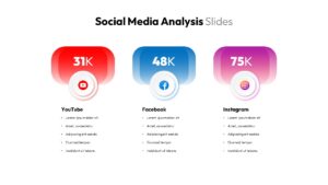 Social Media Analysis Slide