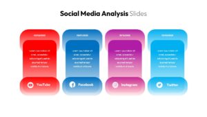 Social Media Analysis Slide Template