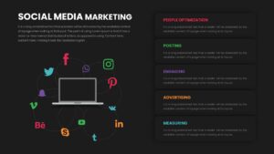 Social Media Marketing Template Dark