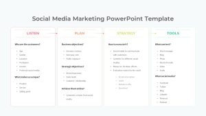 Social-Media-Strategy-PowerPoint-Template