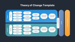 Theory Of Change Template ppt