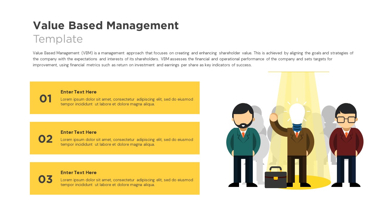 Value Based Management Template