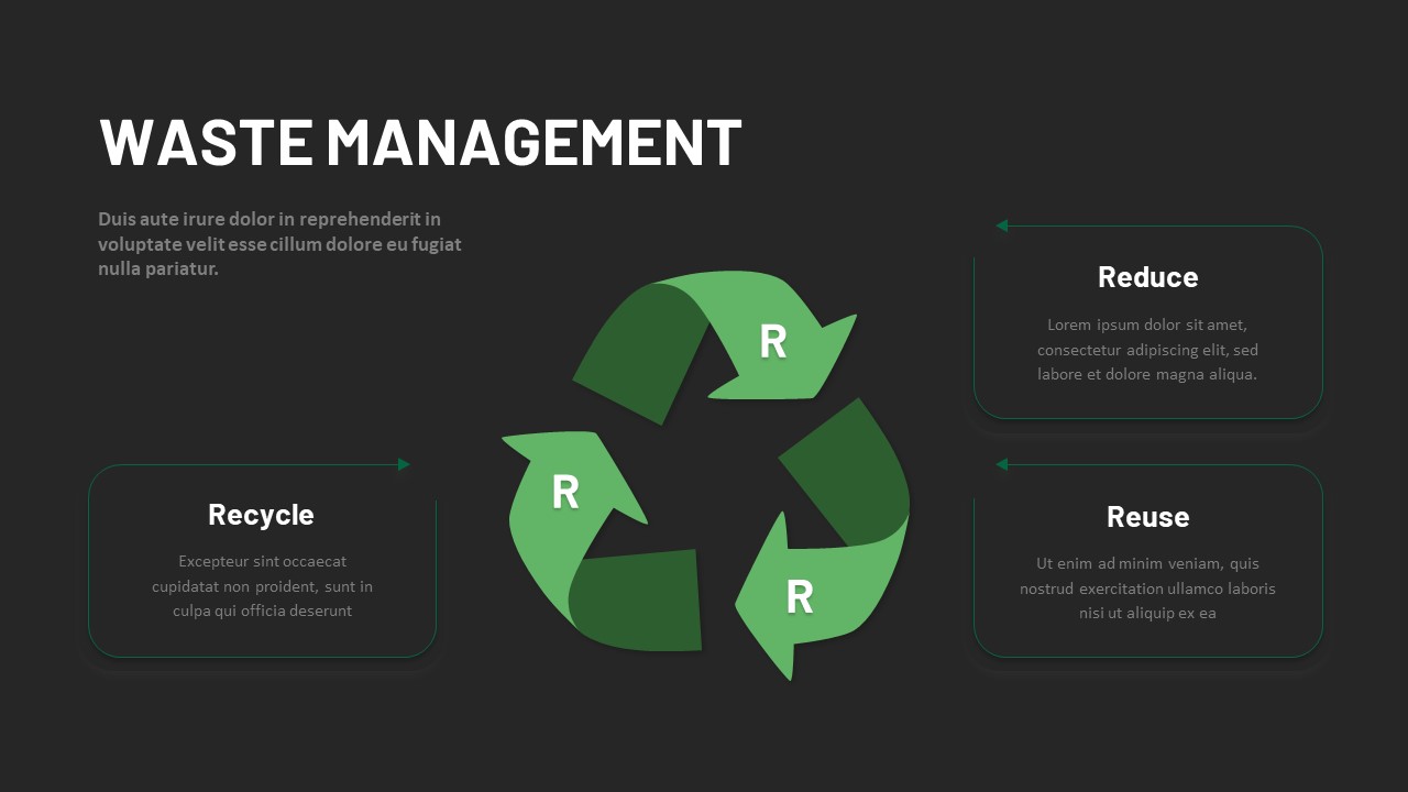 Waste Management PowerPoint Slides