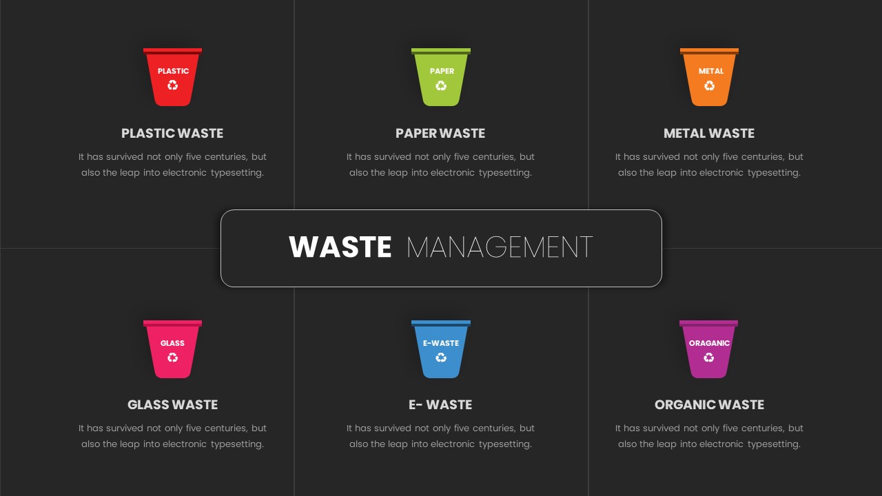 Waste Management PowerPoint Templates