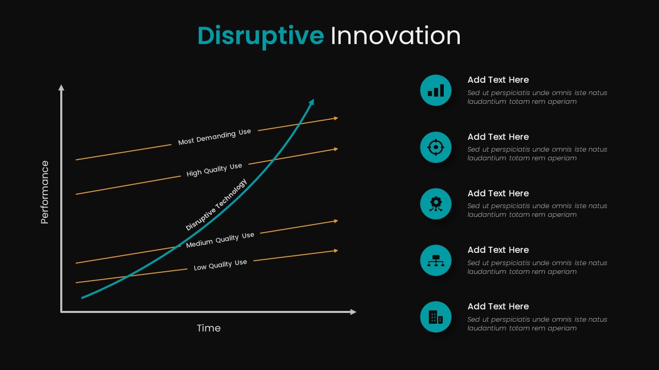 Disruptive Innovation PowerPoint Templates