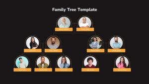 PowerPoint Family Tree