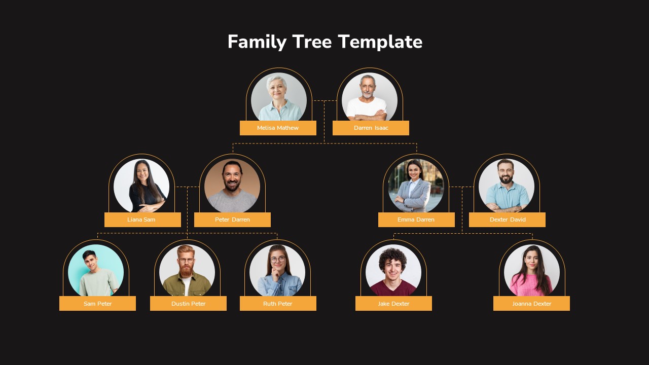 PowerPoint Family Tree