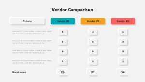 Vendor Comparison ppt template