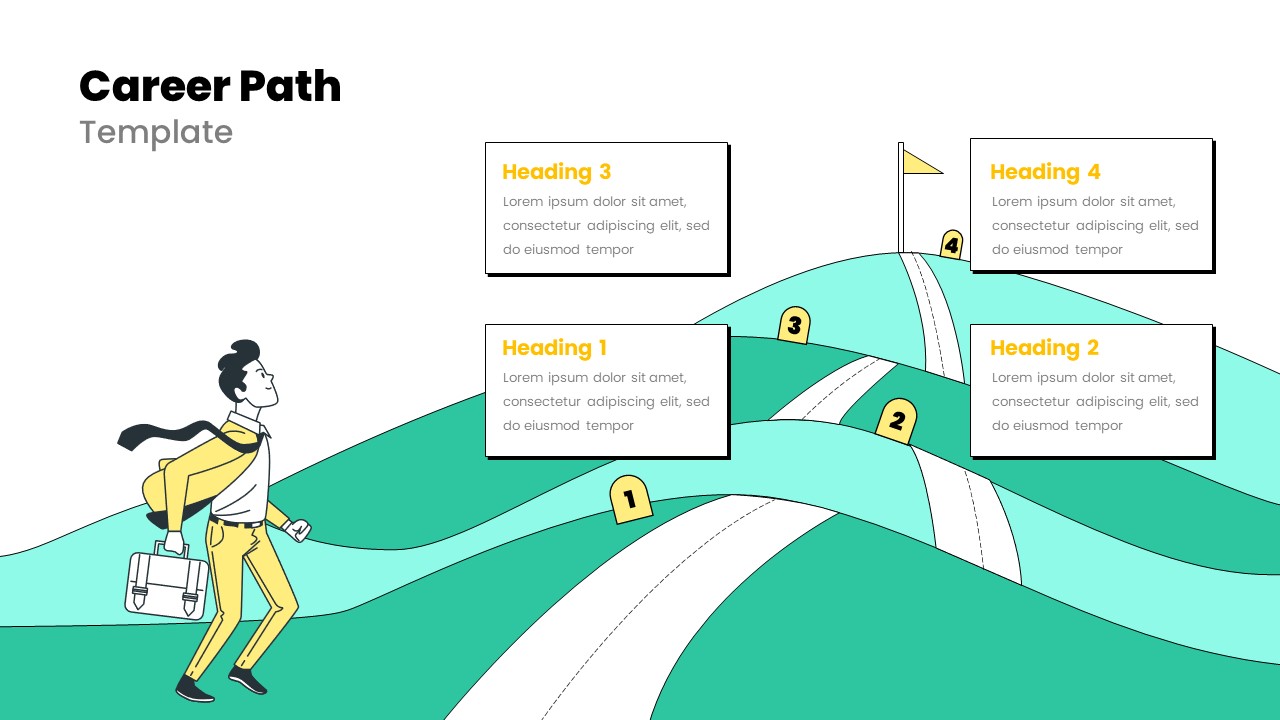 downloadable career path template