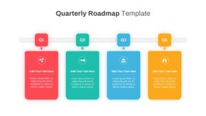 quarterly roadmap powerpoint