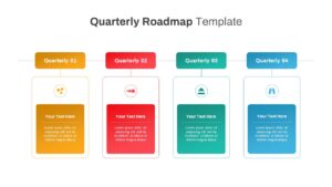 quarterly roadmap ppt template