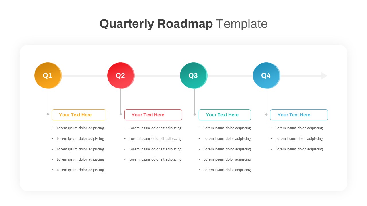 quarterly roadmap template