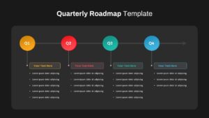 quarterly timeline template