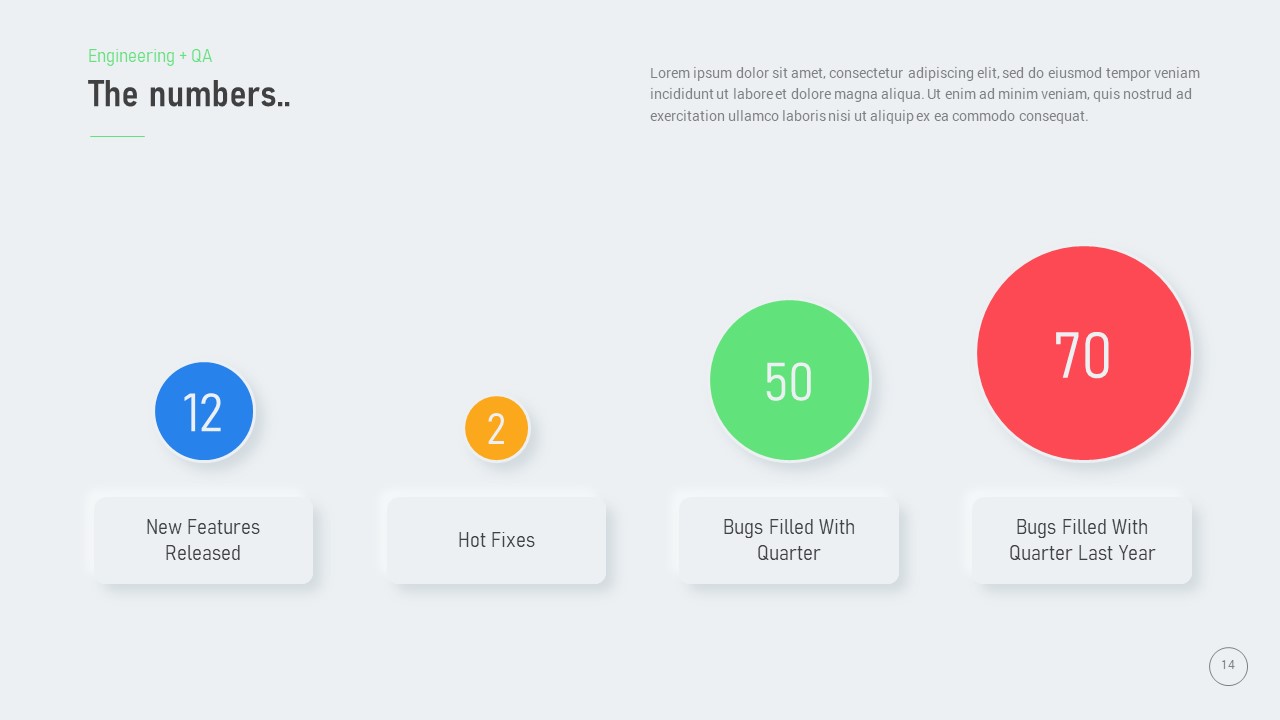 All Hands Meeting PowerPoint Template9