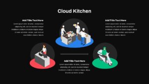 Cloud-Kitchen-PowerPoint-Template-Dark