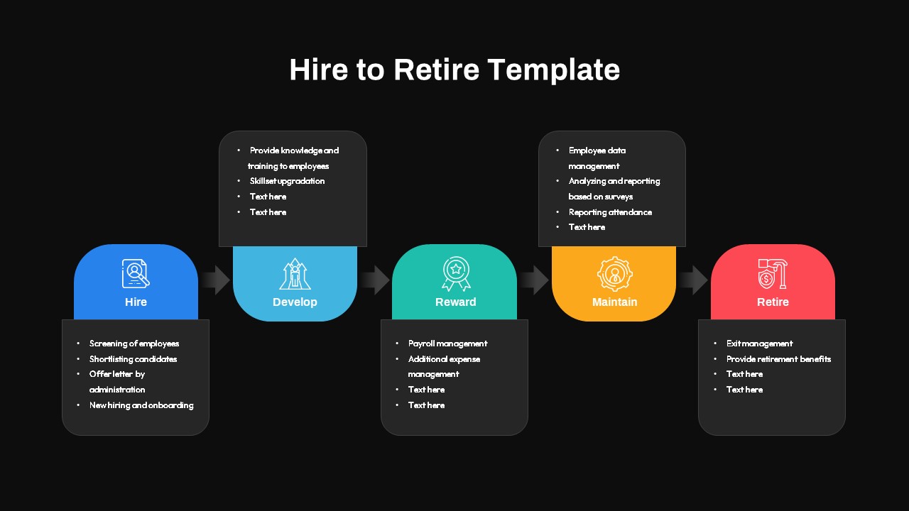 Hire to Retire PowerPoint Template Dark