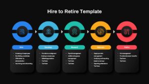 Hire to Retire Template PowerPoint Dark