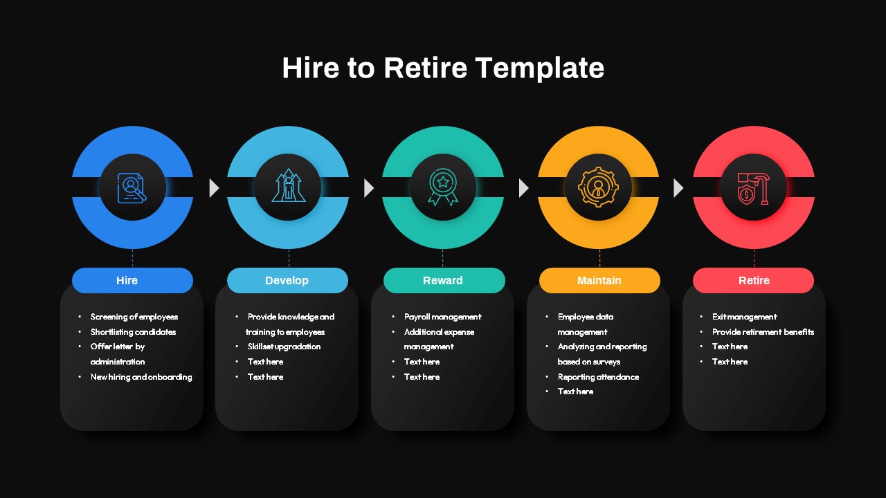 Hire to Retire Template PowerPoint Dark