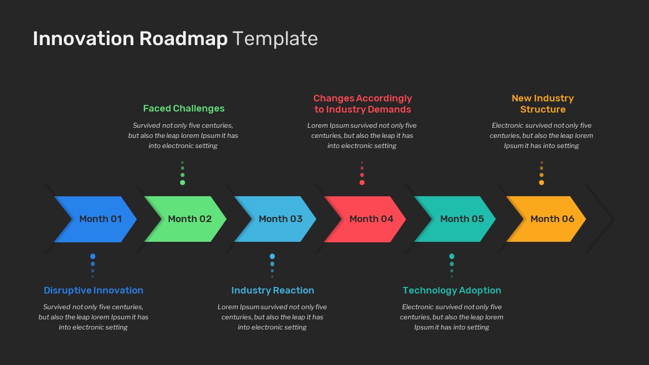 Innovation Roadmap PowerPoint Template Dark