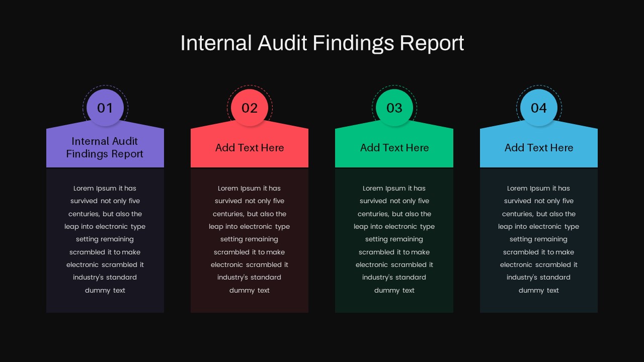 Internal-Audit-PowerPoint-Finding-Reports-Template-Dark