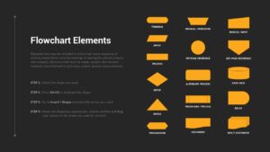 Simple Flowchart Elements PowerPoint Template Dark