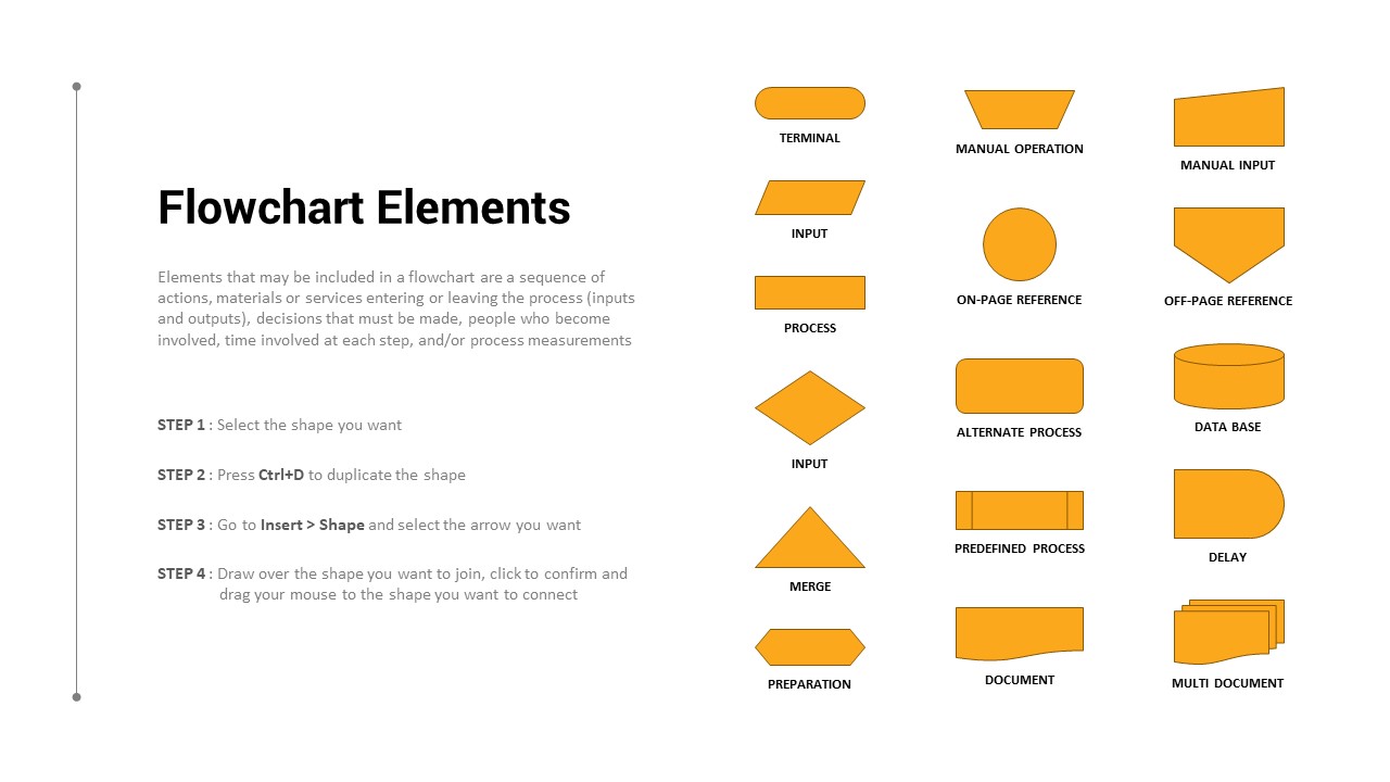 Simple Flowchart Elements PowerPoint Template