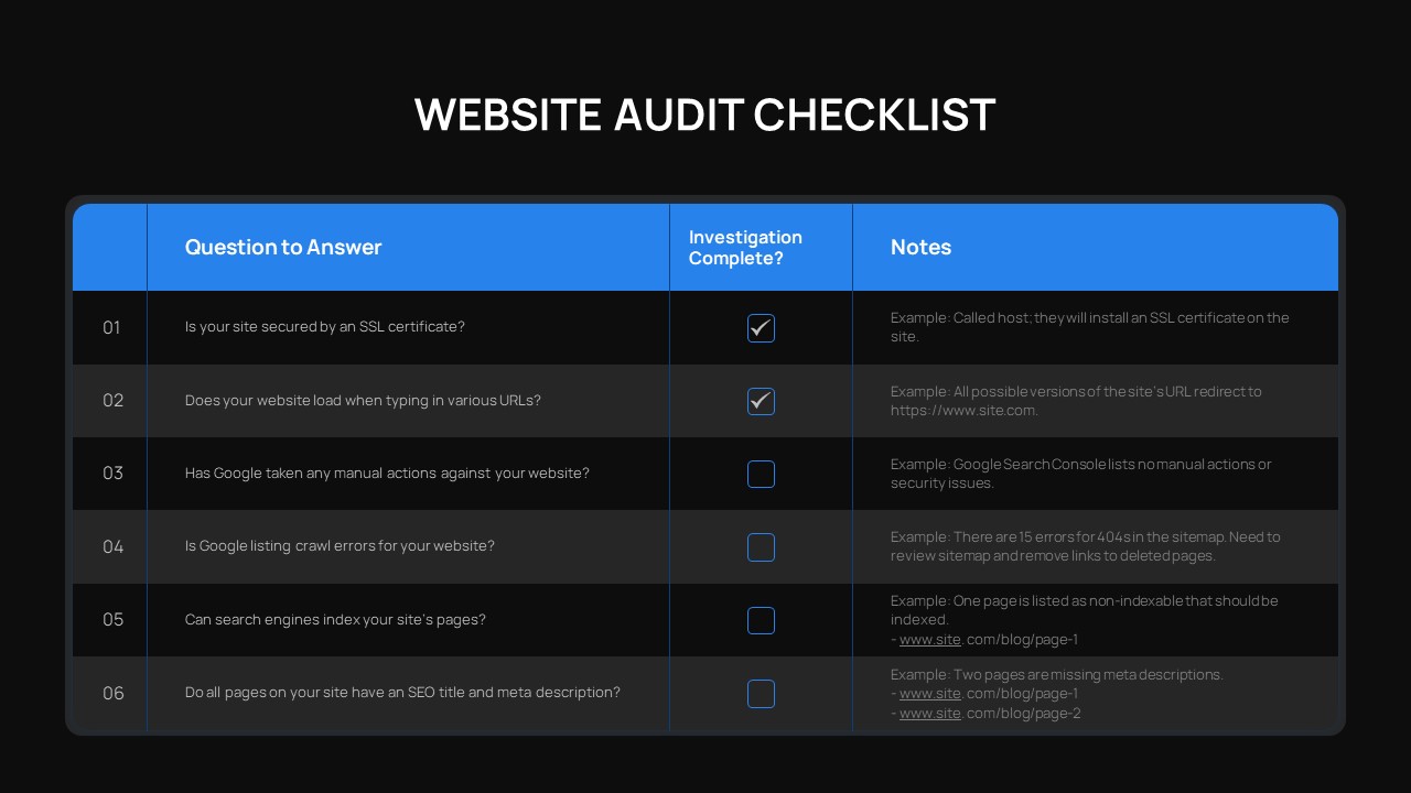 Website Audit Checklist PowerPoint Template Dark